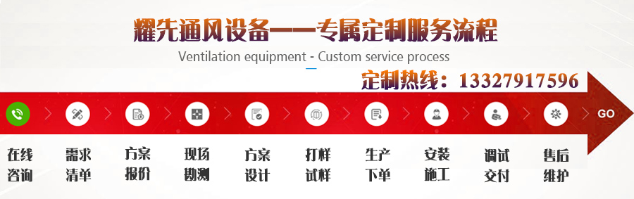 工业环保空调 工业环保空调